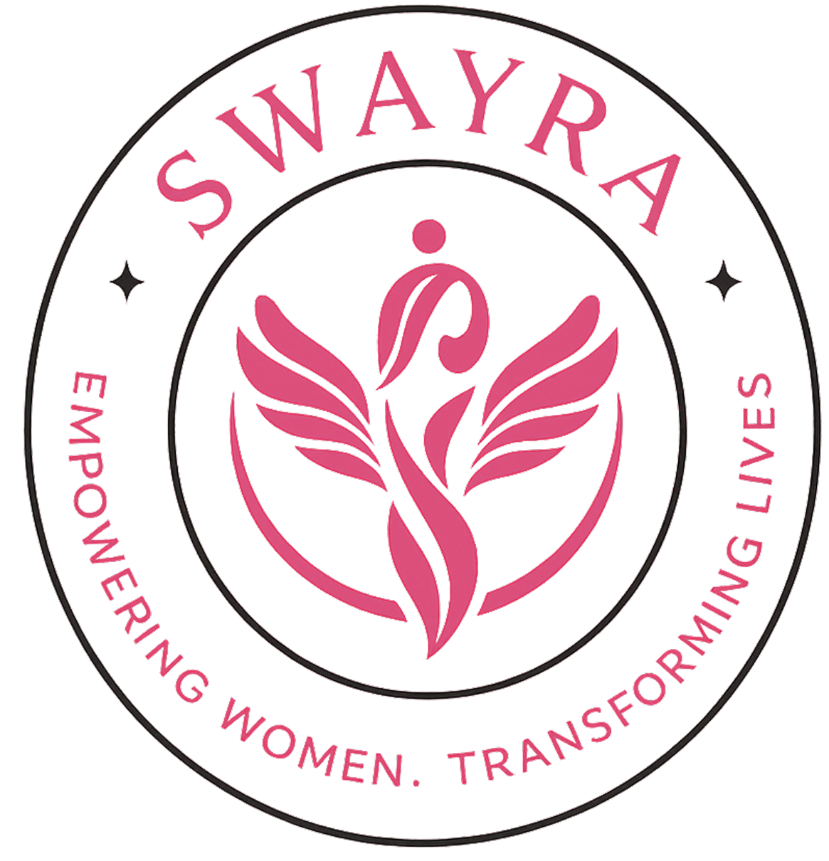 SWAYRA